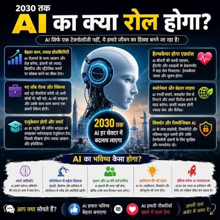 AI: WHAT IF ROBOTS START RULING THE WORLD?