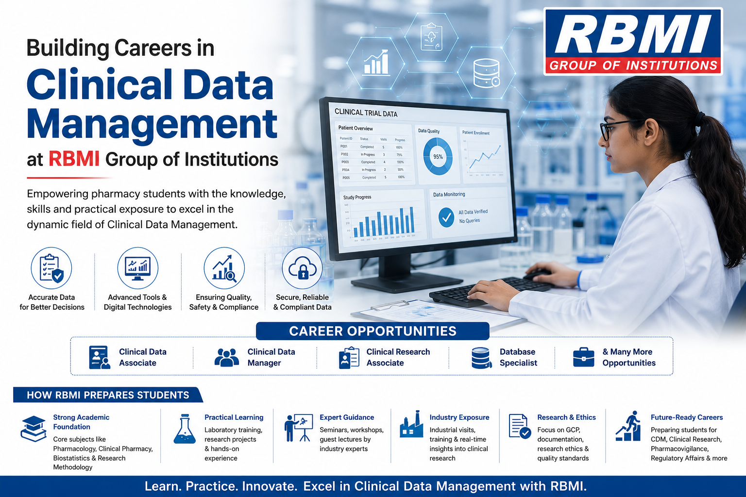 Building Careers in Clinical Data Management at RBMI Group of Institutions