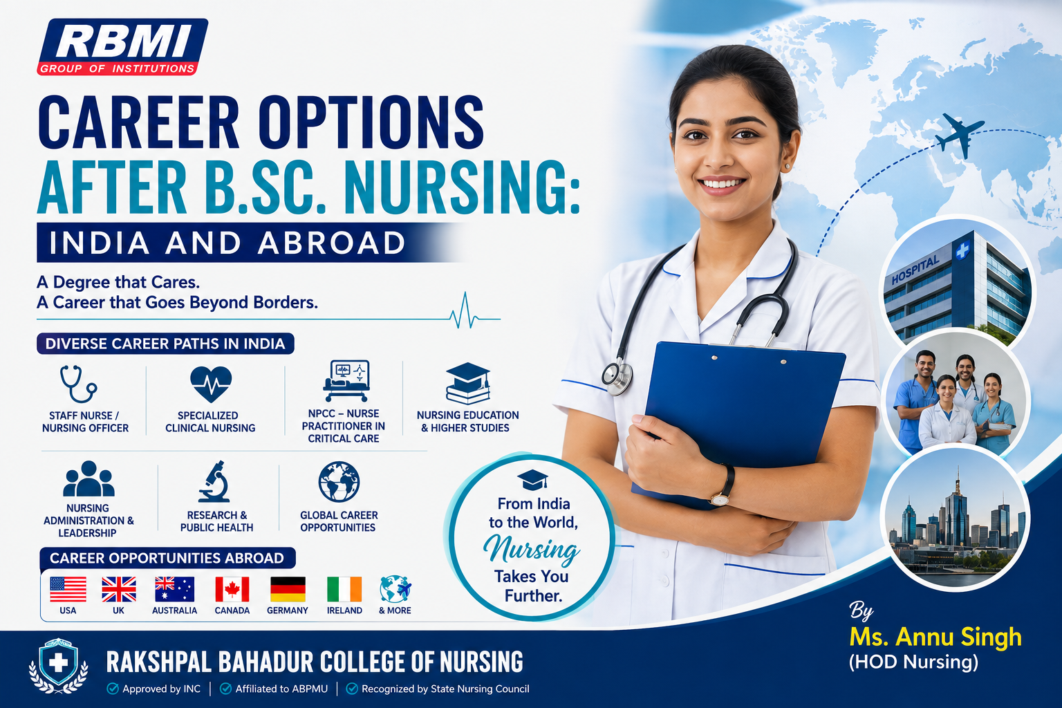 Career Options After B.Sc. Nursing: Opportunities in India and Abroad