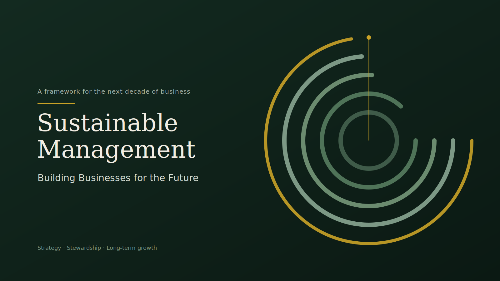Sustainable Management: Building Businesses for the Future